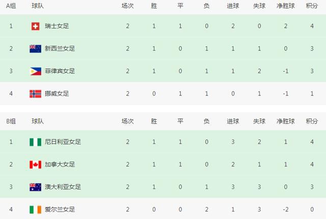 欲望之屋2甜美情事在线看