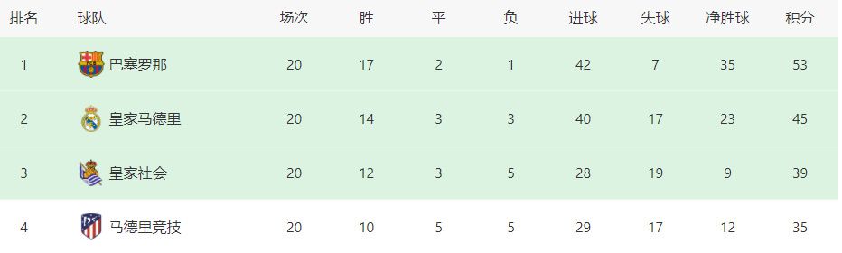 她浓密的爱液