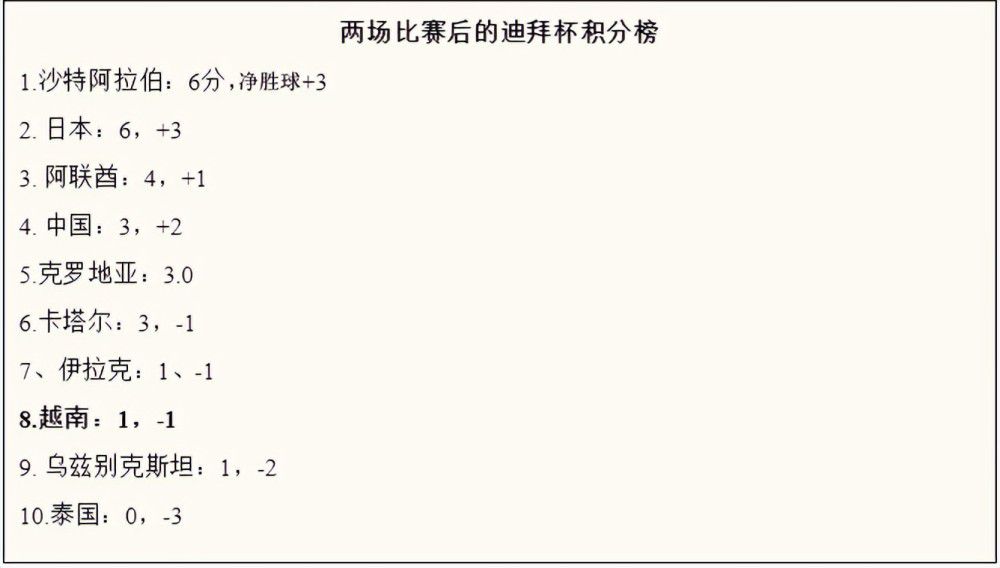 福利视频第一区