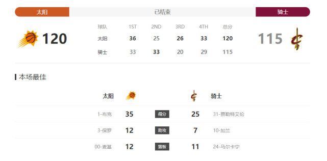 法国空姐 啄木鸟