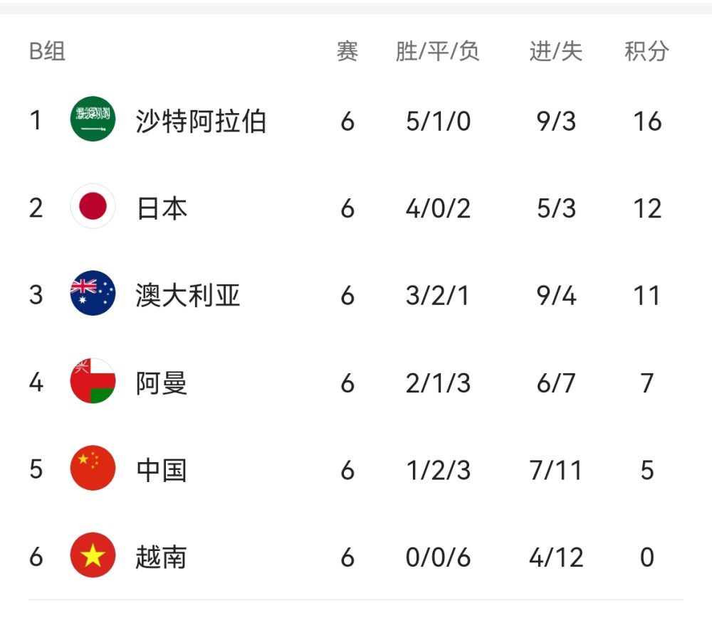 伊人伊网