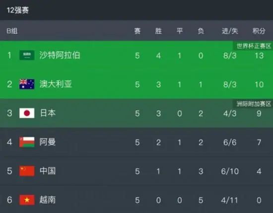 丁香婷婷激情综合